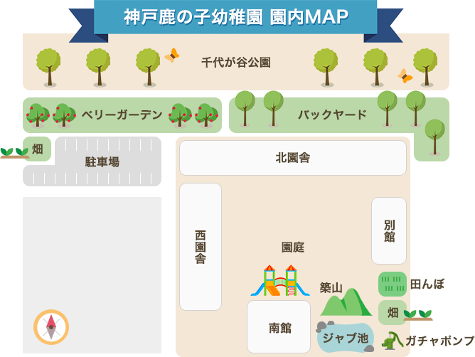 神戸鹿の子幼稚園 園内マップ
